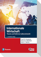 Internationale Wirtschaft