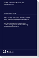 One share, one vote im deutschen und schweizerischen Aktienrecht
