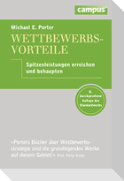 Wettbewerbsvorteile