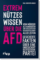 Extrem nützes Wissen über die AfD