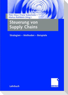 Steuerung von Supply Chains