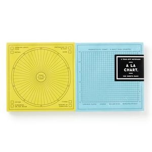 Brass Monkey, Brass / Galison. A La Chart Notepad Set of 2. Abrams and Chronicle Books IWUK, 2024.