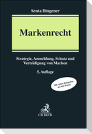Markenrecht