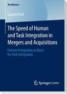 The Speed of Human and Task Integration in Mergers and Acquisitions