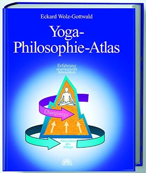 Wolz-Gottwald, Eckard. Yoga-Philosophie-Atlas. Via Nova, Verlag, 2002.