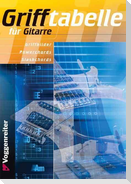 Grifftabelle für Gitarre