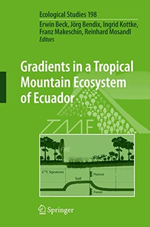 Beck, Erwin / Jörg Bendix et al (Hrsg.). Gradients in a Tropical Mountain Ecosystem of Ecuador. Springer Berlin Heidelberg, 2010.
