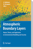 Atmospheric Boundary Layers