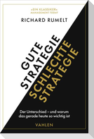 Gute Strategie / Schlechte Strategie
