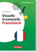 Themenhefte Fremdsprachen Sekundarstufe - Französisch - Alle Lernjahre