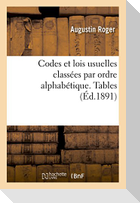 Codes et lois usuelles classées par ordre alphabétique. Tables