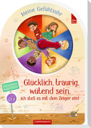 Glücklich, traurig, wütend sein, ich stell es mit dem Zeiger ein!