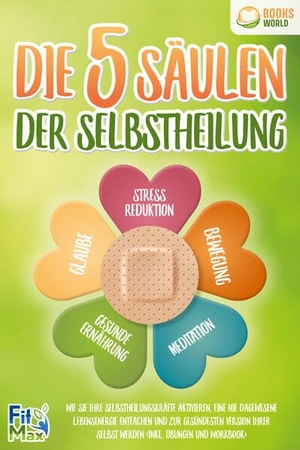 Max, Fit. Die 5 Säulen der Selbstheilung: Wie Sie Ihre Selbstheilungskräfte aktivieren, eine nie dagewesene Lebensenergie entfachen und zur gesündesten Version Ihrer selbst werden (inkl. Übungen und Workbook). EoB, 2023.