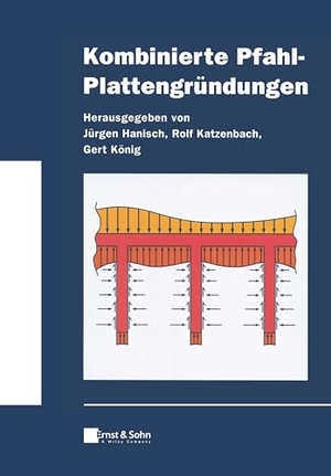 Hanisch, Jürgen / Rolf Katzenbach et al (Hrsg.). Kombinierte Pfahl-Plattengründungen. Ernst W. + Sohn Verlag, 2021.