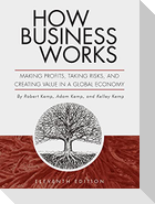 How Business Works