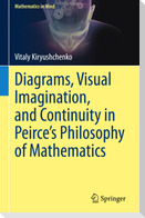Diagrams, Visual Imagination, and Continuity in Peirce's Philosophy of Mathematics