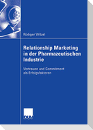 Relationship Marketing in der Pharmazeutischen Industrie
