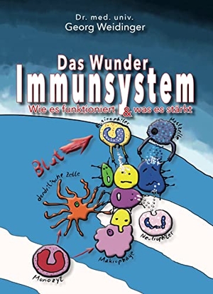 Weidinger, Georg. Das Wunder Immunsystem - Wie es funktioniert & was es stärkt. NOVA MD, 2021.