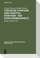 Theodor Fontane und Martha Fontane - Ein Familienbriefnetz
