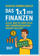 Das 1x1 der Finanzen: Alles, was du über Geld und Vermögensaufbau wissen solltest