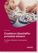 Crashkurs Geschäftsprozesse steuern