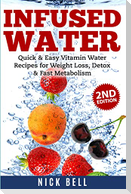 Infused Water