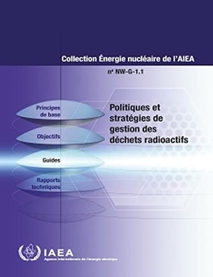 International Atomic Energy Agency. Policies and Strategies for Radioactive Waste Management. Mare Nostrum, 2023.