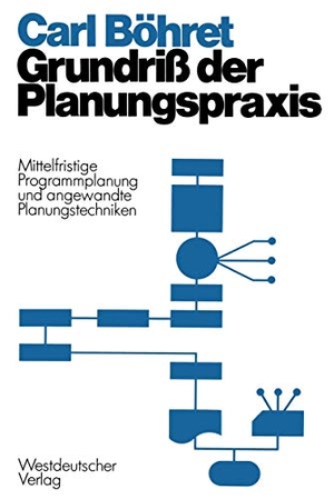 Böhret, Carl. Grundriß der Planungspraxis - Mittelfristige Programmplanung und angewandte Planungstecbniken. VS Verlag für Sozialwissenschaften, 1975.