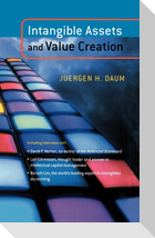 Intangible Assets and Value Creation