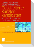 Gescheiterte Kanzlerkandidaten