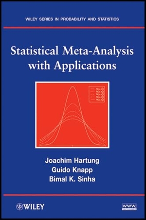 Hartung / Knapp et al. Statistical Meta-Analysis. John Wiley & Sons, 2008.