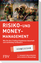 Risiko- und Money-Management simplified