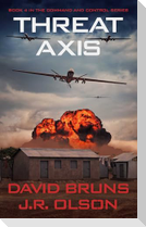 Threat Axis