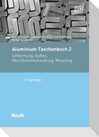Aluminium Taschenbuch 2