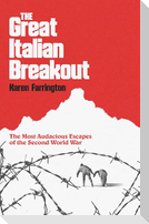 The Great Italian Breakout