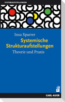 Systemische Strukturaufstellungen