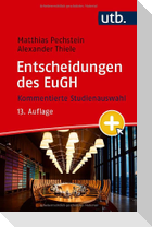 Entscheidungen des EuGH