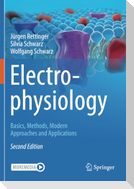 Electrophysiology