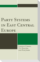 Party Systems in East Central Europe