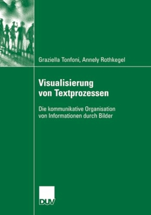 Rothkegel, Annely / Graziella Tonfoni. Visualisierung von Textprozessen - Die kommunikative Organisation von Informationen durch Bilder. Deutscher Universitätsverlag, 2007.