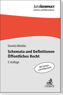 Schemata und Definitionen Öffentliches Recht