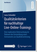 Qualitätskriterien für nachhaltige Live-Online-Trainings
