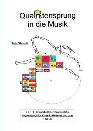 Aries, . .. QuaRtensprung in die Musik - SERIE der ganzheitlichen Harmonielehre - Improvisation für Klassik, Moderne und Jazz, Band 5. tredition, 2020.