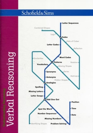 Goodspeed, Sian. Understanding Reasoning: Verbal Reasoning. Schofield & Sims Ltd, 2012.