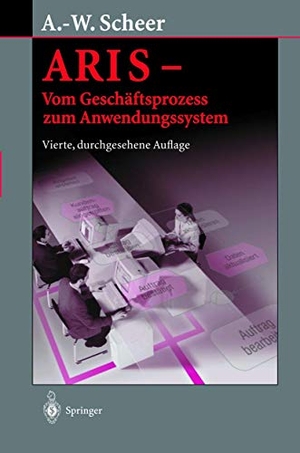 Scheer, August-Wilhelm. ARIS ¿ Vom Geschäftsprozess zum Anwendungssystem. Springer Berlin Heidelberg, 2002.