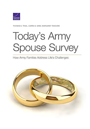 Trail, Thomas E / Sims, Carra S et al. Today's Army Spouse Survey - How Army Families Address Life's Challenges. RAND Corporation, 2019.