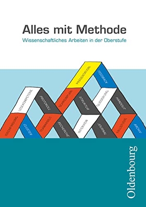 Geldmacher, Miriam / Hotz, Michael et al. Alles mit Methode - Wissenschaftliches Arbeiten in der Oberstufe - Arbeitsbuch. Oldenbourg Schulbuchverl., 2009.