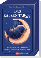 Das Katzen-Tarot