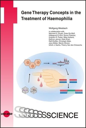 Gene Therapy Concepts in the Treatment of Haemophilia. Uni-Med Verlag AG, 2026.