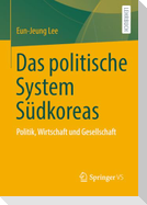 Das politische System Südkoreas